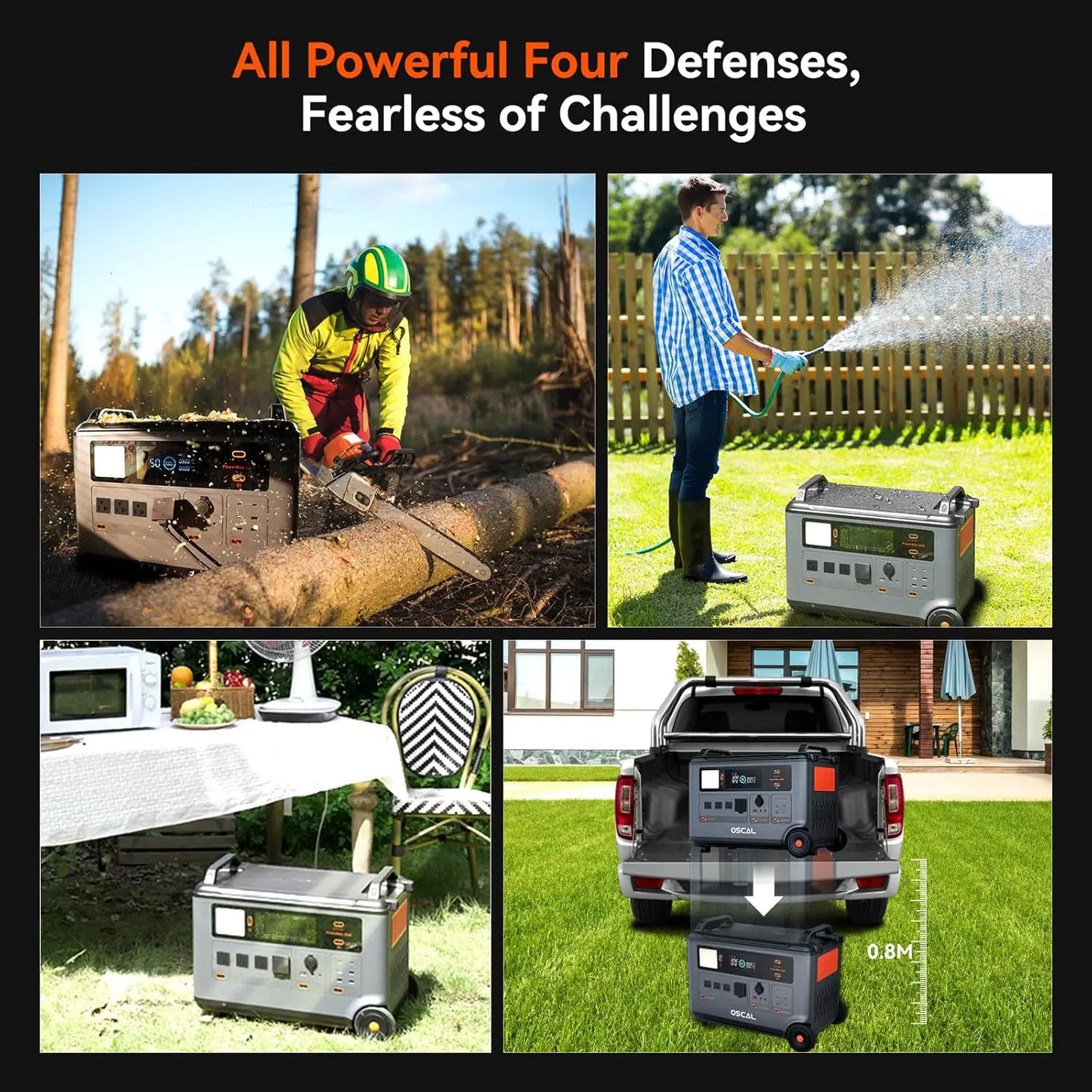 Portable Power Station PowerMax 3600, Solar Generator for Home Use, Fast Charge 1.2H,3000W Output, For RV