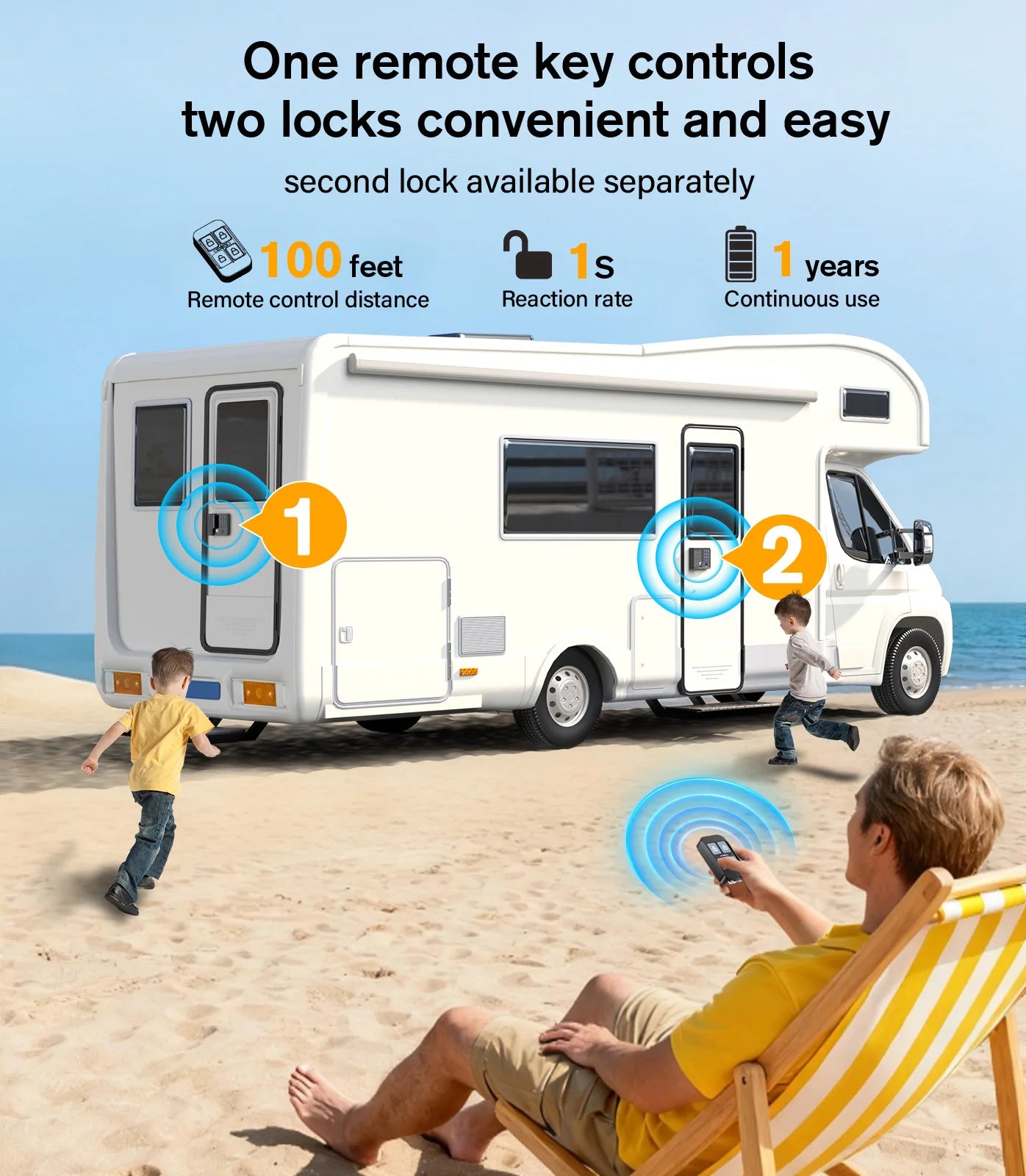 Fingerprint,Remote Keypad, Full Metal Camper Trailer Replacement