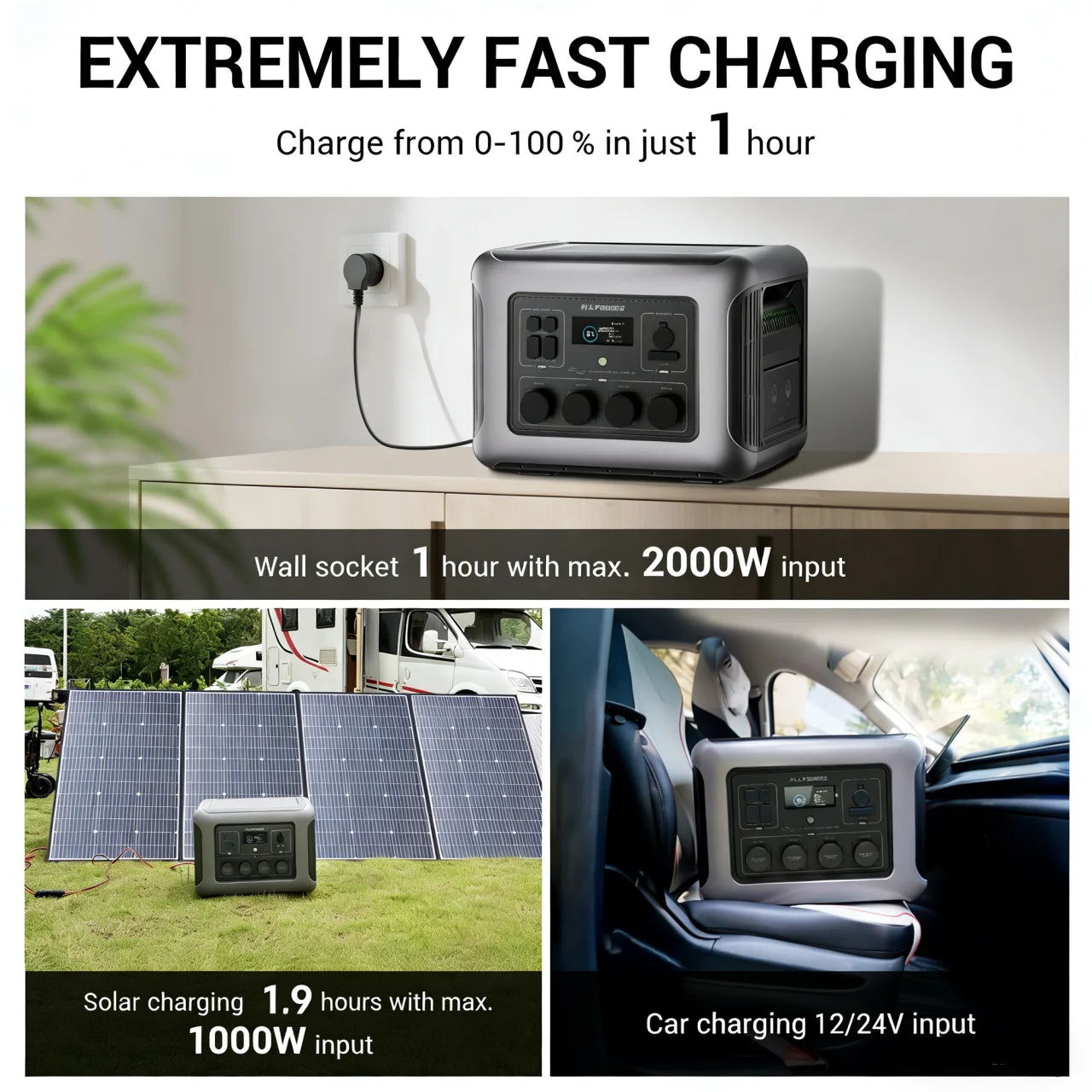 Portable Power Station 1920Wh 2500W solar