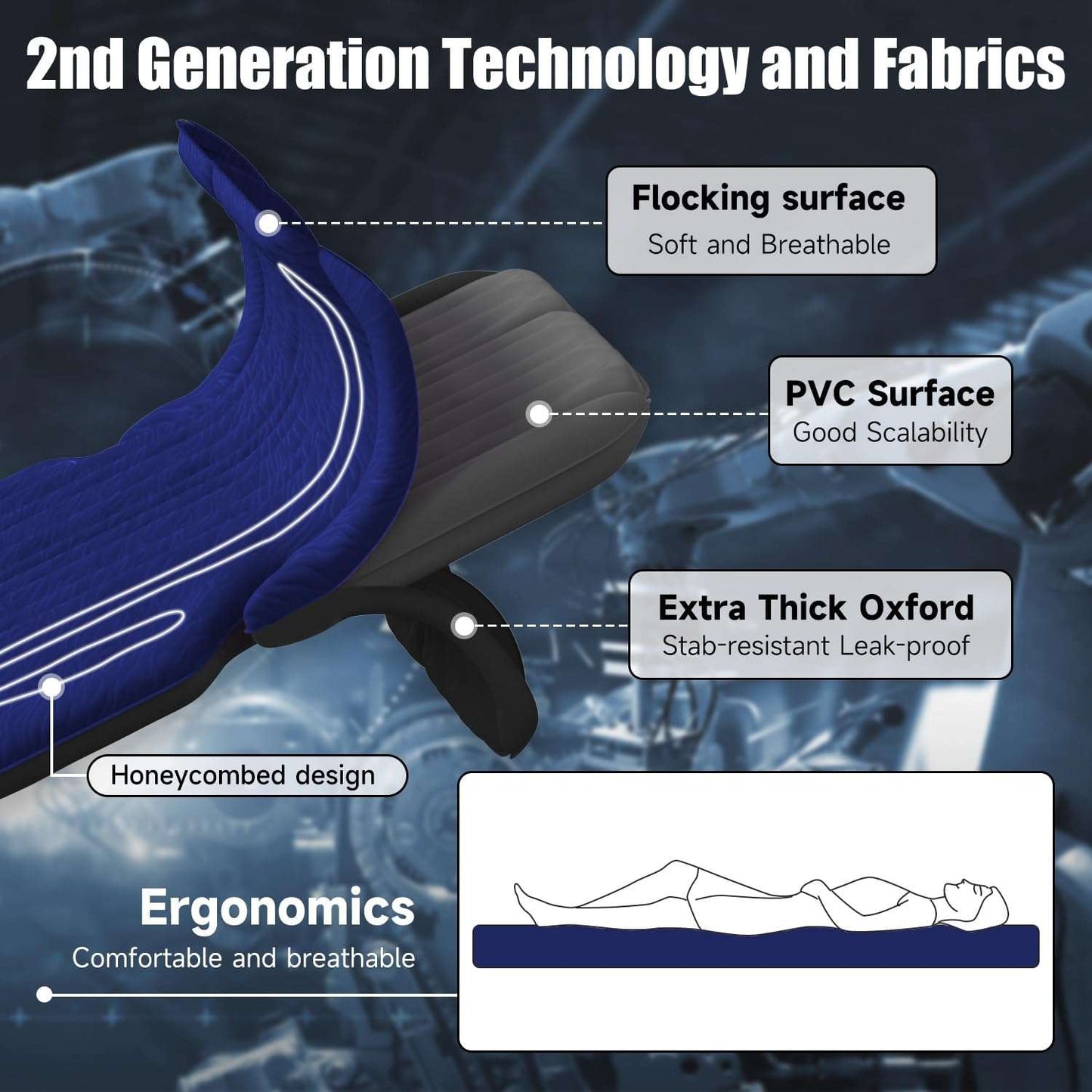DikaSun Universal SUV Air Mattress – Upgraded Flocking, Extra-Thick Oxford Surface, with Electric Pump & 3M Charging Cable (Navy)