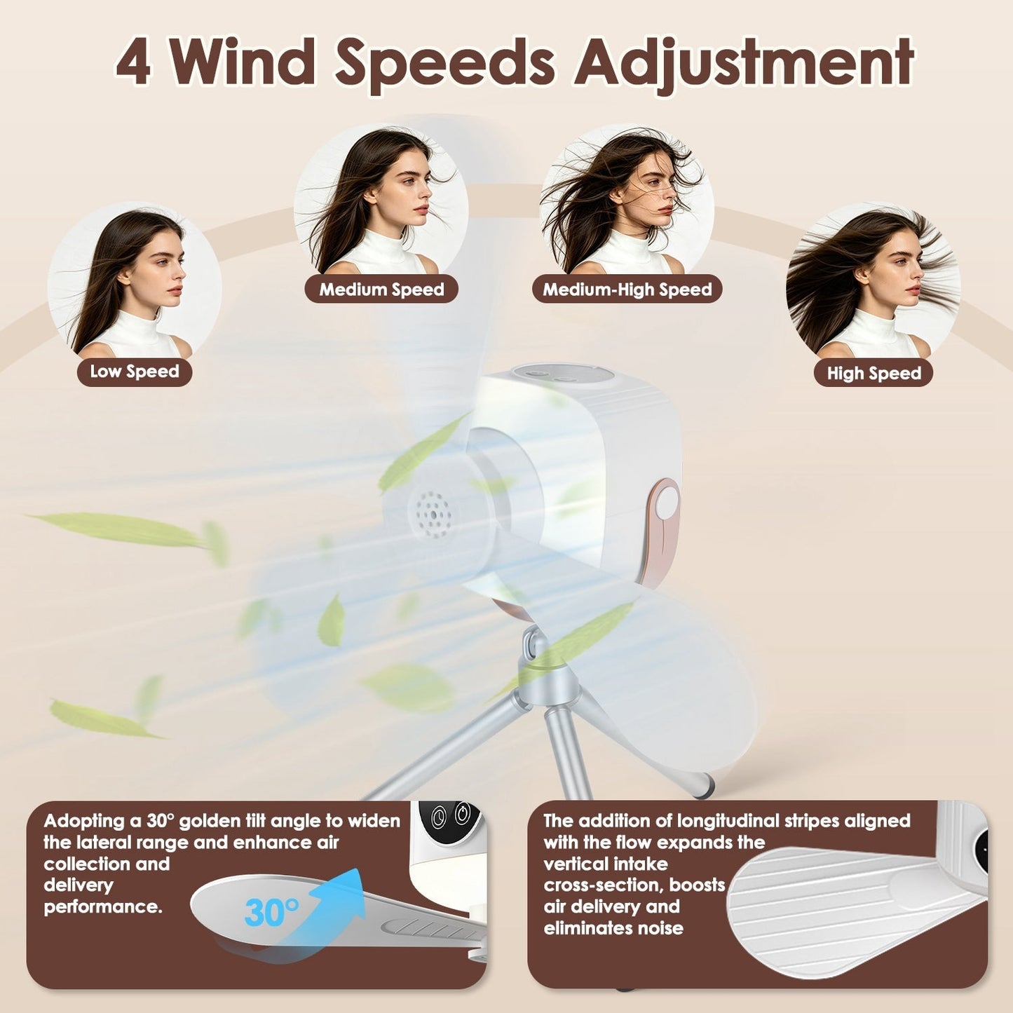 Rechargeable Tent Ceiling Fan with LED Light & Remote Control