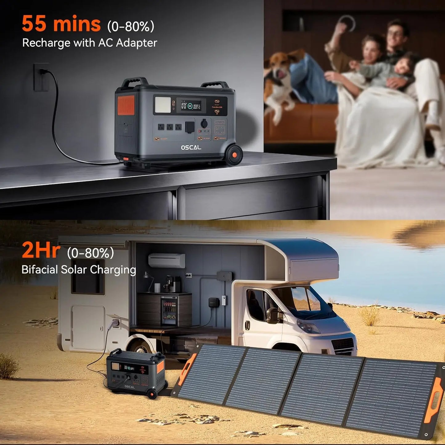 Portable Power Station PowerMax 3600, Solar Generator for Home Use, Fast Charge 1.2H，3000W Output, For RV