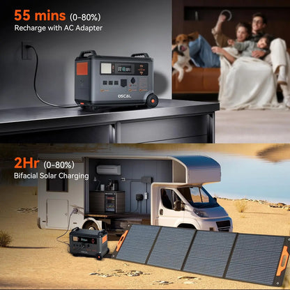 Portable Power Station PowerMax 3600, Solar Generator for Home Use, Fast Charge 1.2H，3000W Output, For RV