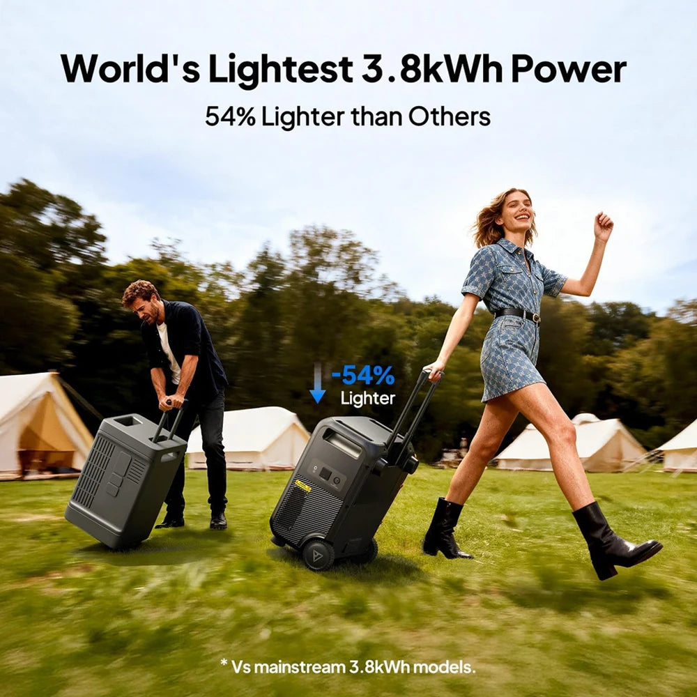 Elite 400 3840Wh Solar Generator with 200W/350W Solar Panels Kit High Capacity Portable Power Station