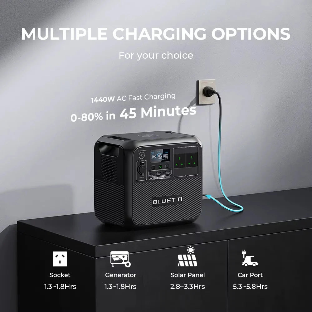 Solar Portable Power Station 1800W 1152Wh Smart Generator