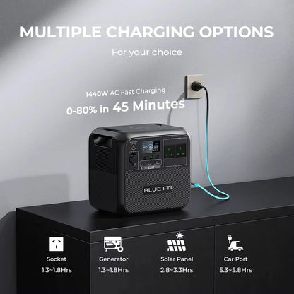 Solar Portable Power Station 1800W 1152Wh Smart Generator
