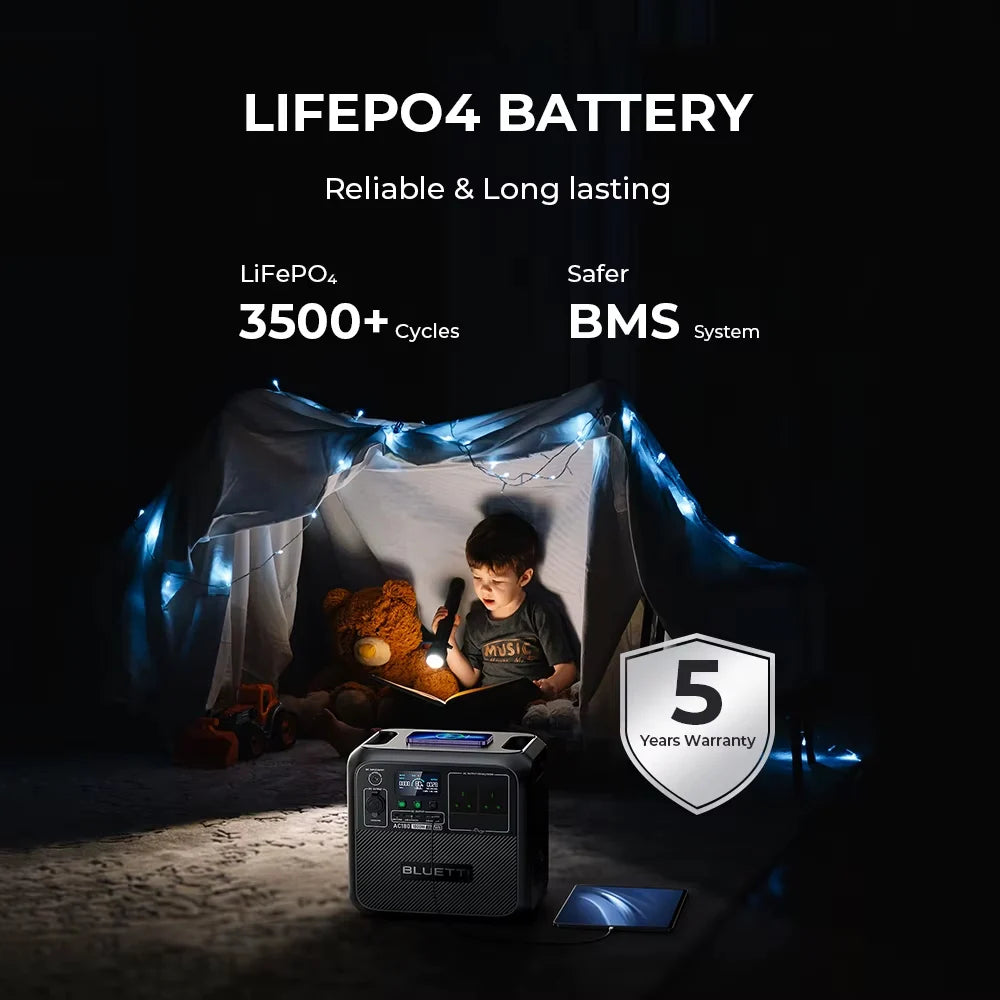 Solar Portable Power Station 1800W 1152Wh Smart Generator