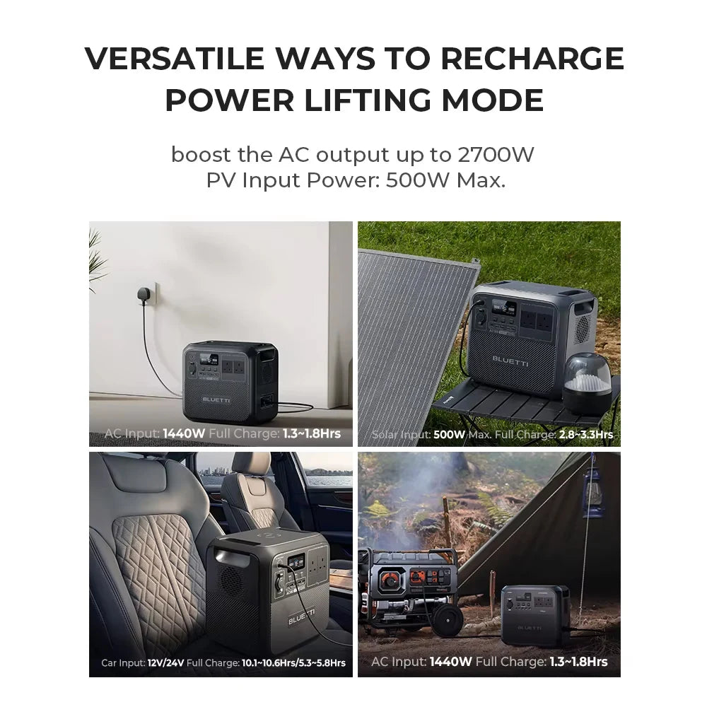 Solar Portable Power Station 1800W 1152Wh Smart Generator