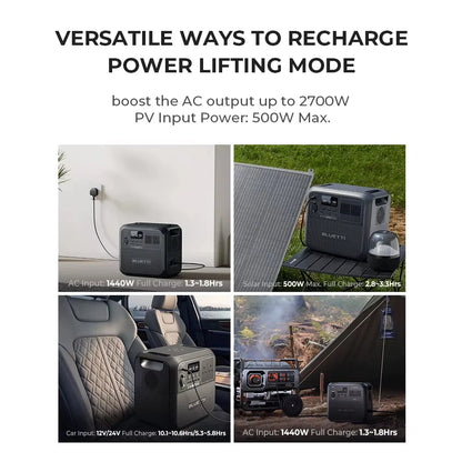 Solar Portable Power Station 1800W 1152Wh Smart Generator