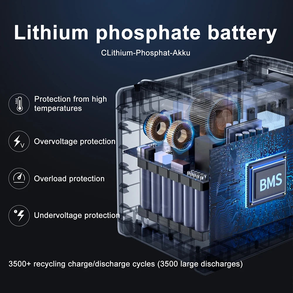 Portable Power Station 2160WH 2304WH solar