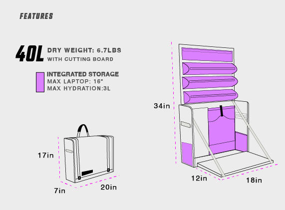 Workspace Field Bag