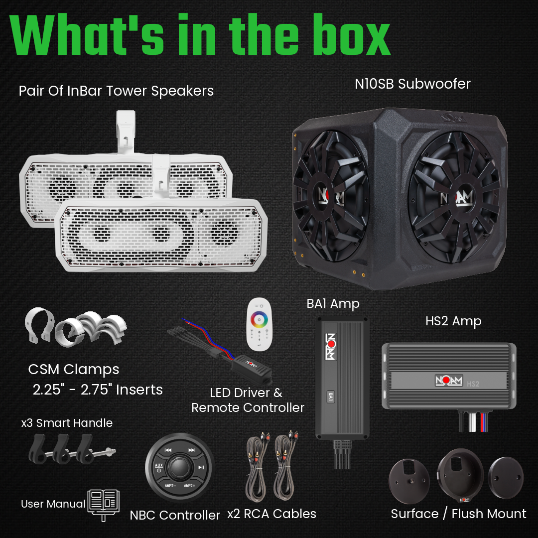 InBar-S10SW - Kit | ATV & Golf Cart Mounts