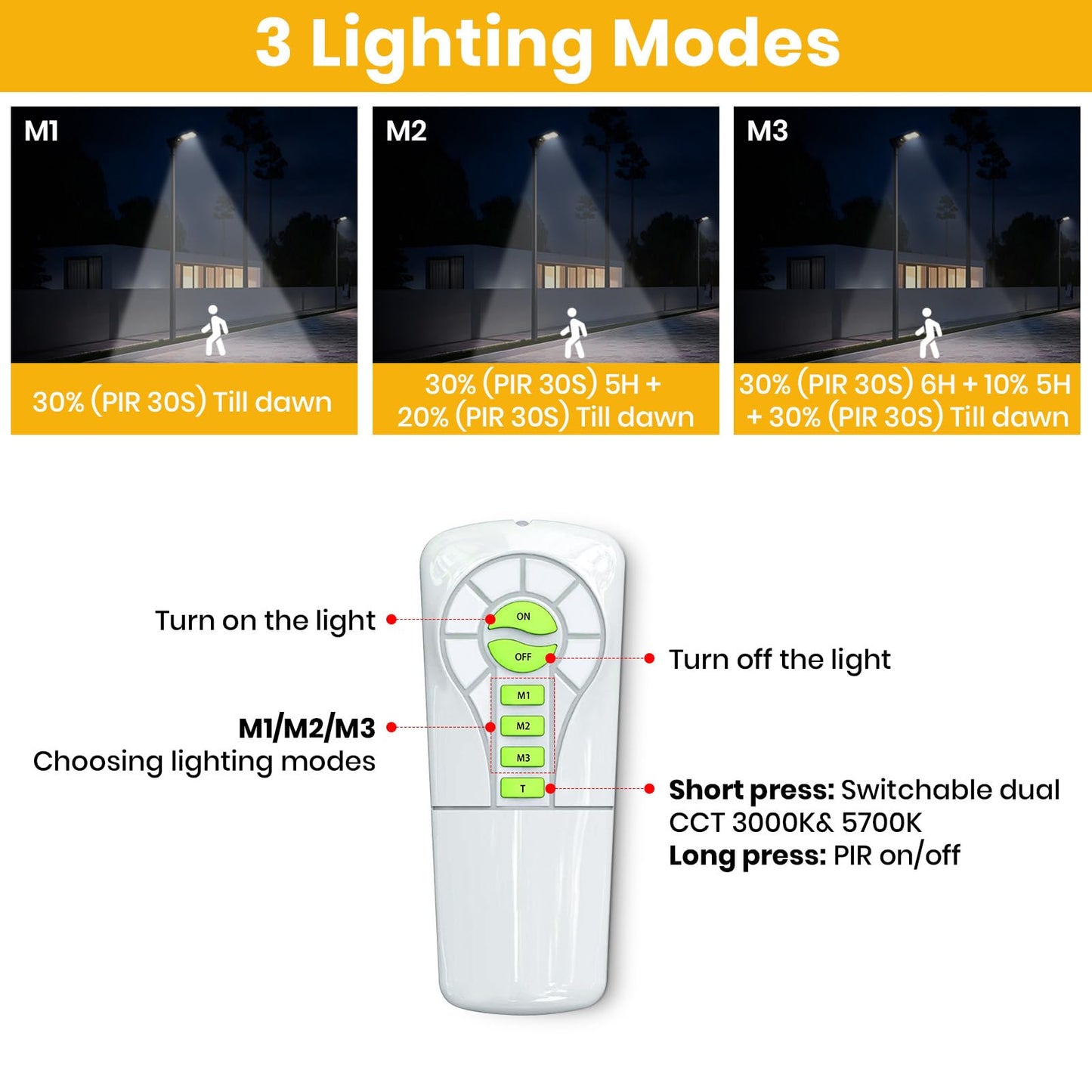 1800W Solar Lights Outdoor Waterproof, 3000K 5700K LED Screen Solar Motion Light with Rain Sensor, 3000LM Solar Street Light Dusk to Dawn