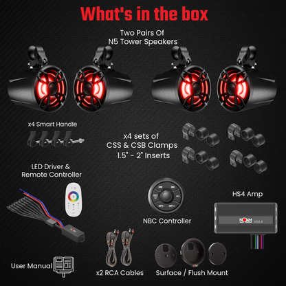 NUTV5 QUAD PRO | UTV Mounts