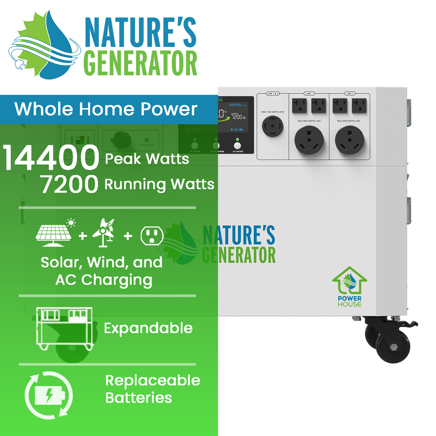 Powerhouse Gen 2 Whole Home Generator