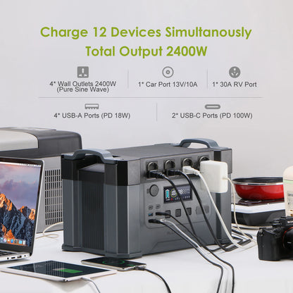 Portable Power Station 2000W / 2400W