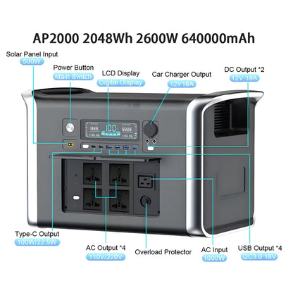 Camping Equipment Portable Power Station 2048WH Power Bank LiFePO4 Battery 2400W Emergency Household / Outdoor Power Supply