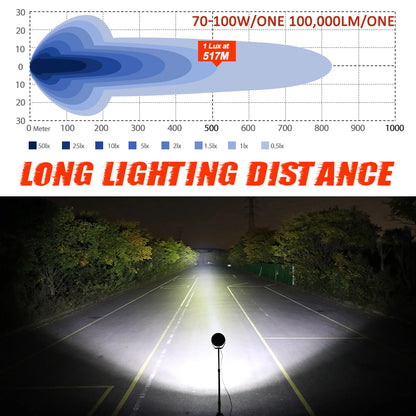 6.5 inch Led Driving Light for Off road Truck UTV