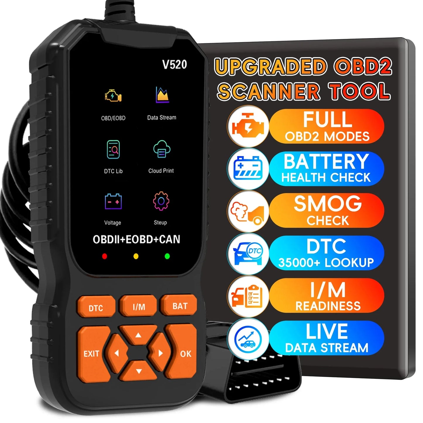 OBD2 Car Scanner Diagnostic Scanning Tool, Professional  Vehicle Fault Code Reader