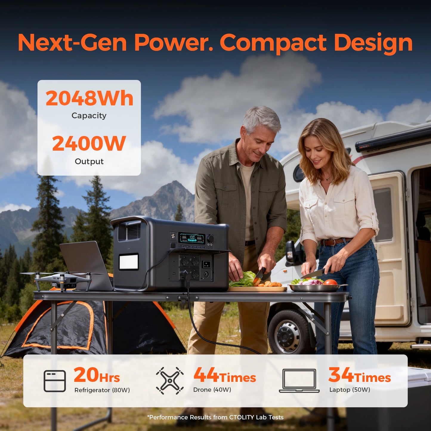 2400W Portable Power Station 2048Wh Emergency Power Supply Station ﻿