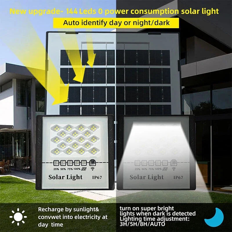 300W LED Solar Street Lights Outdoor Flood Lamps Waterproof Spotlight Lighting Dusk To Dawn