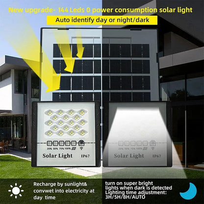 300W LED Solar Street Lights Outdoor Flood Lamps Waterproof Spotlight Lighting Dusk To Dawn