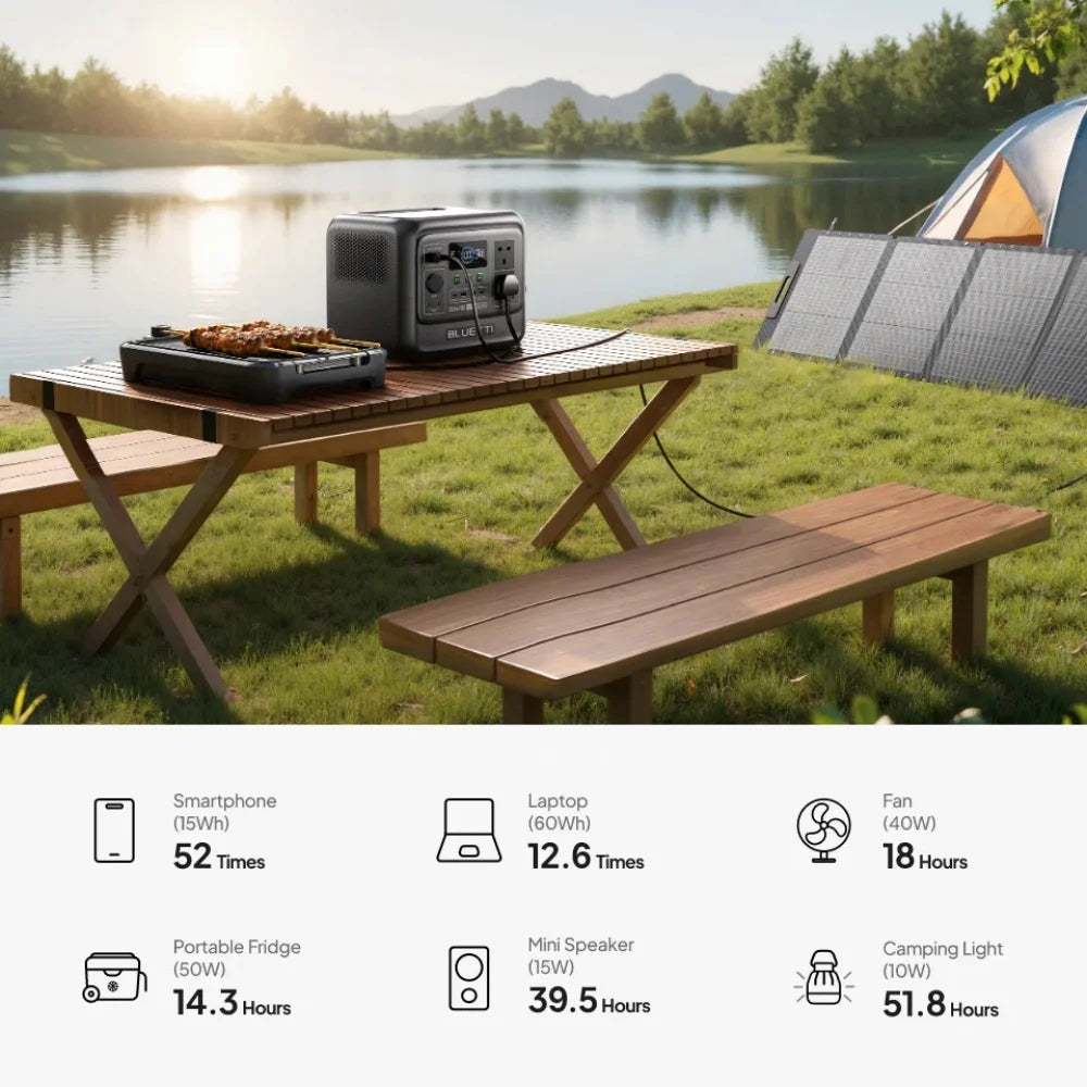 100 V2 Portable Power Station 1800W 1024Wh Solar Generator