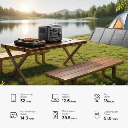 100 V2 Portable Power Station 1800W 1024Wh Solar Generator