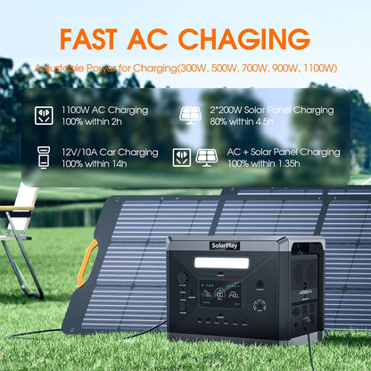 Portable Power Station 2160WH LiFePO4 Battery with 2400W (4800W Peak) AC Output Solar Generator