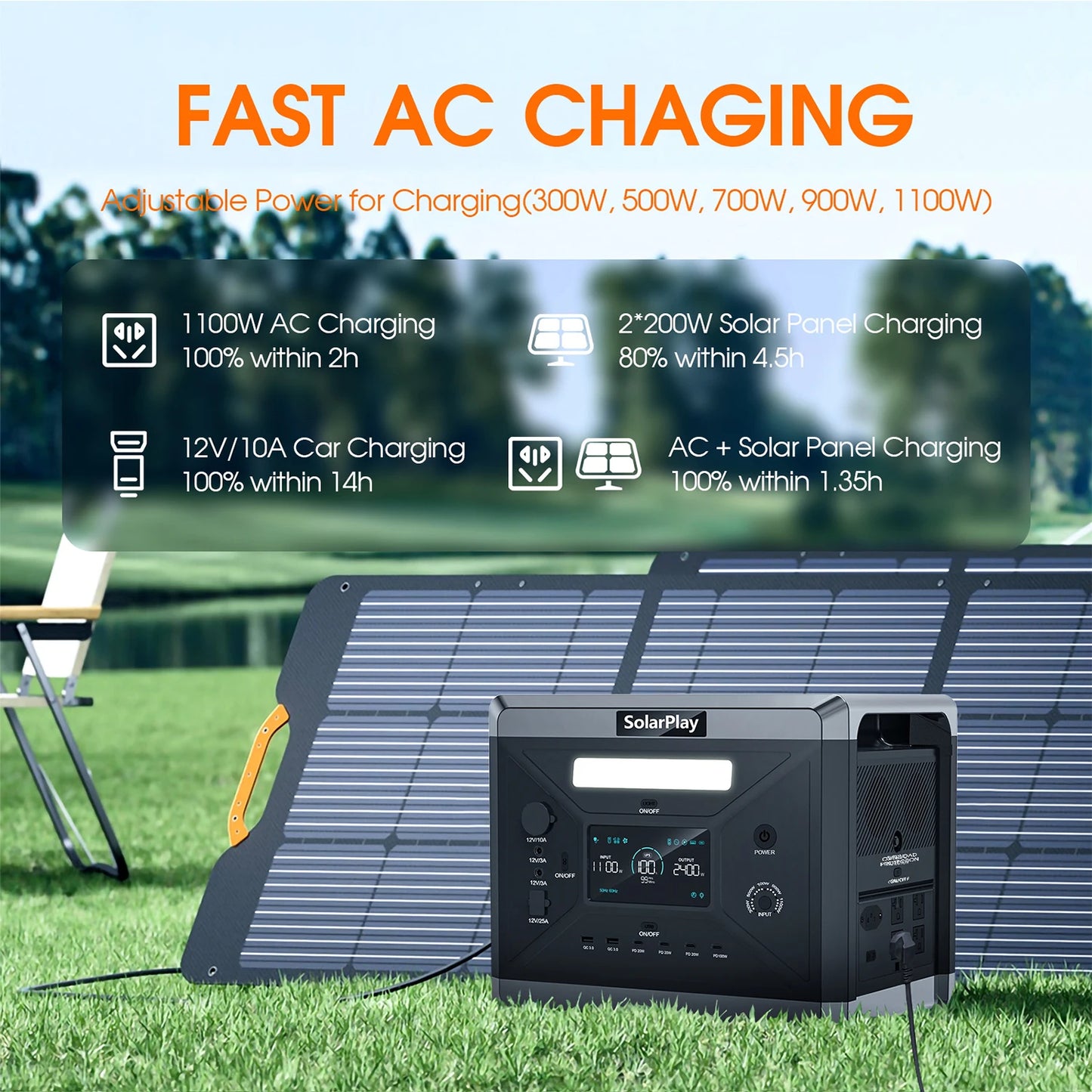 Portable Power Station 2160WH 2304WH solar