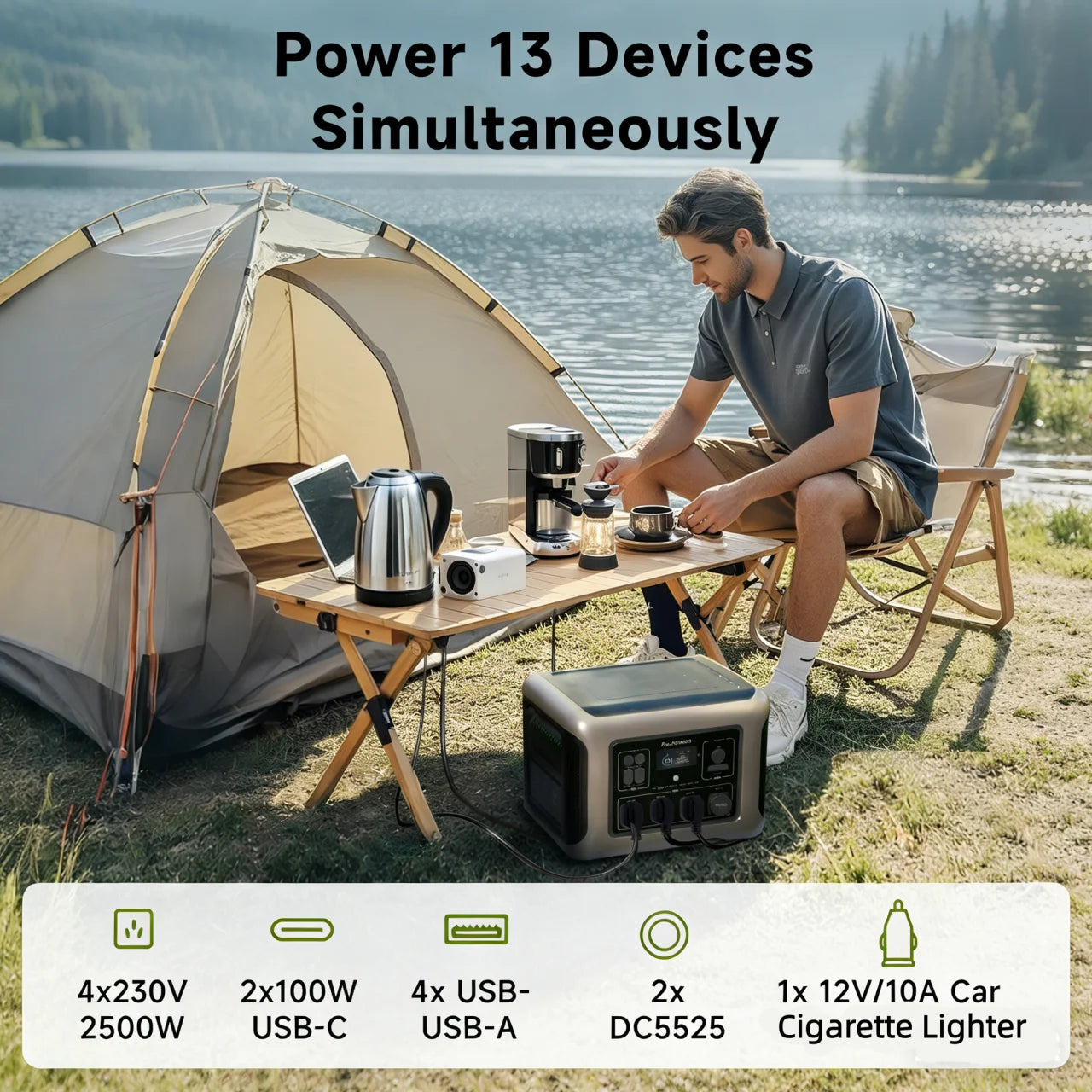 Portable Power Station 1920Wh  2500W solar