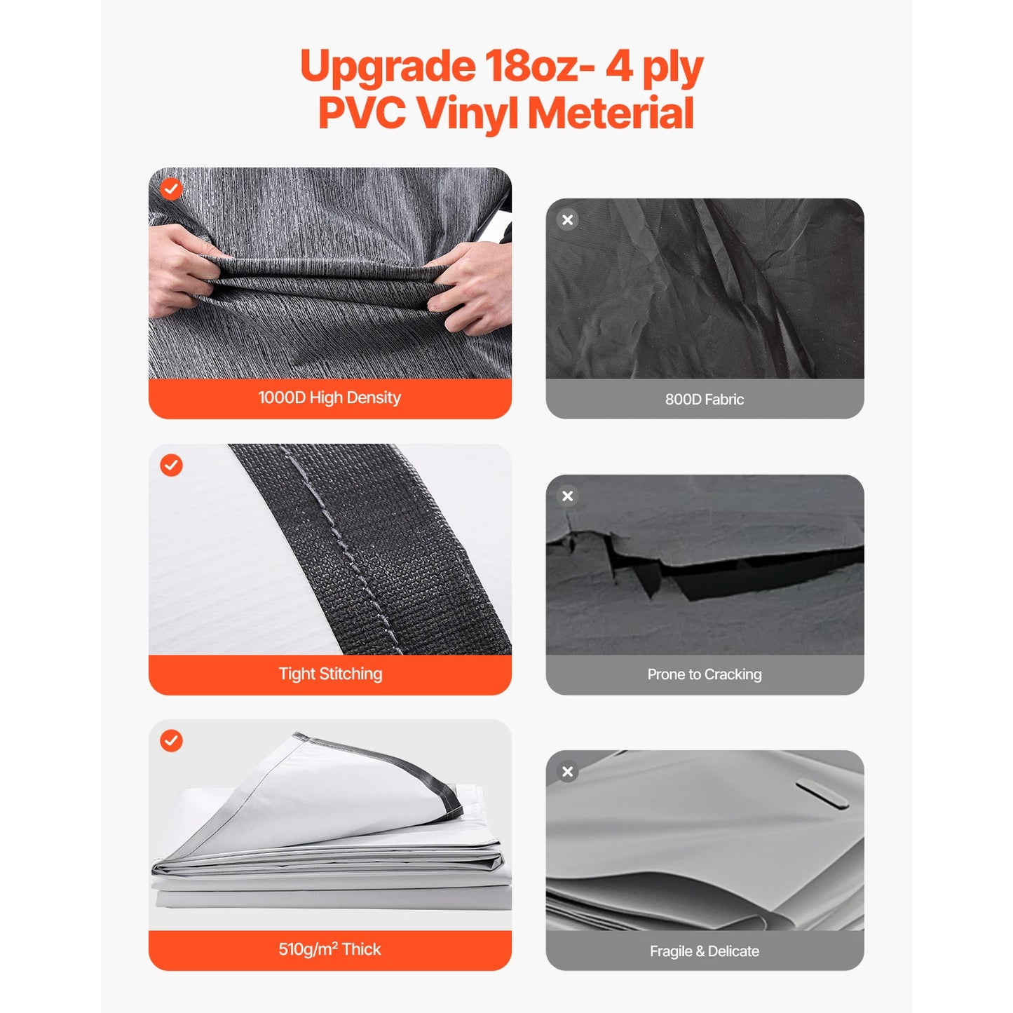Motorized RV Awning Complete Kit 10'-20' Retractable  Aluminum Alloy Frame Outdoor Trailer