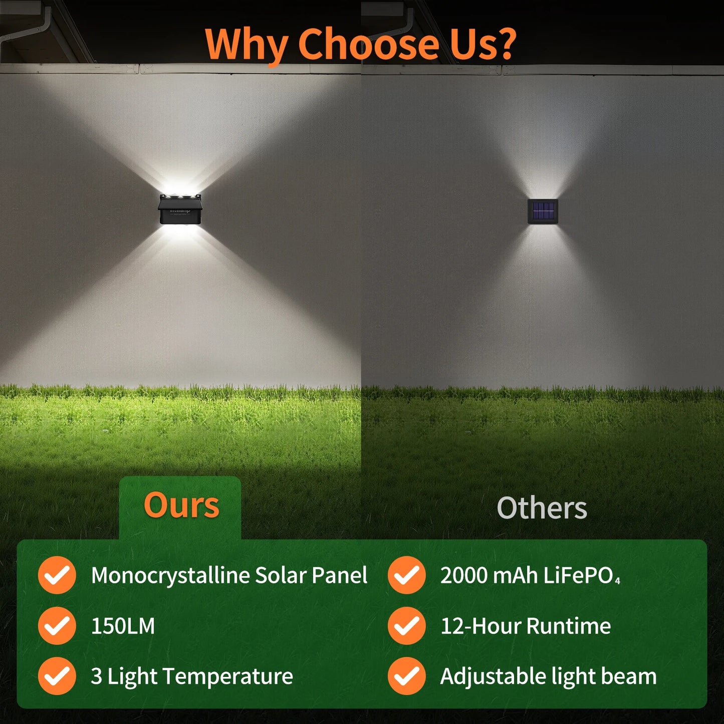 Solar Wall Lights 2 Pack with Remote, 3 Color Modes