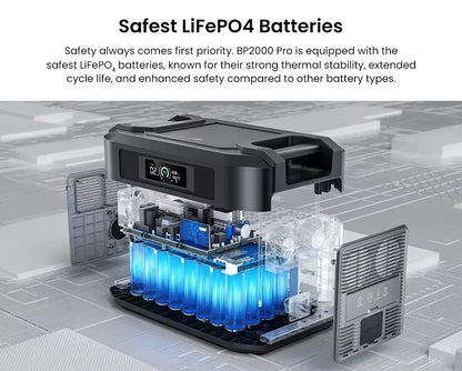 Portable Power Station 3600W Solar Generator