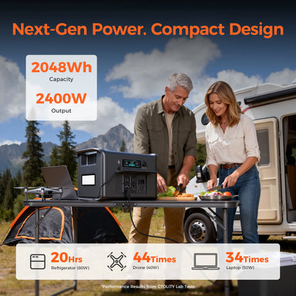 2400W Fast Charging Portable Power Station 200W Foldable Portable Solar Panel