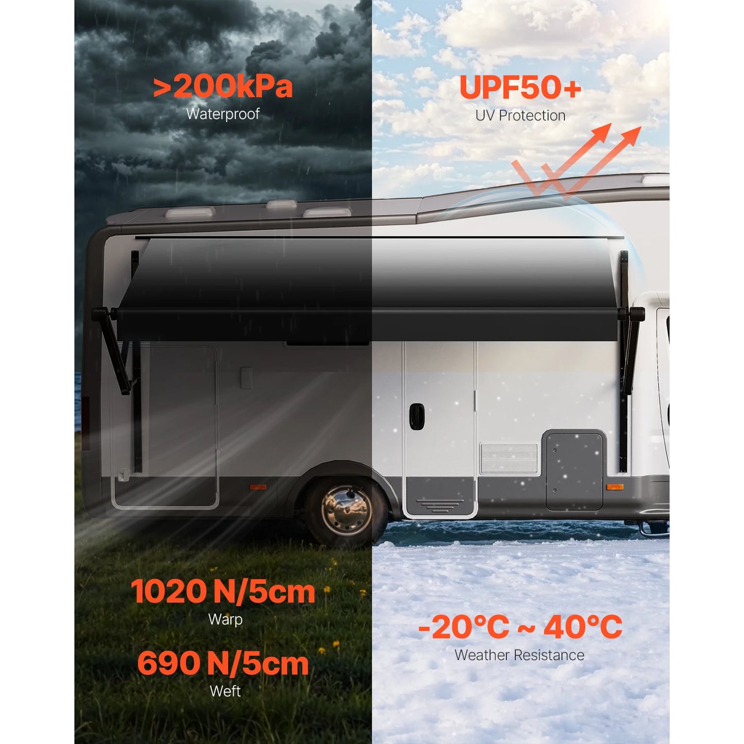 Motorized RV Awning Complete Kit 10'-20' Retractable  Aluminum Alloy Frame Outdoor Trailer