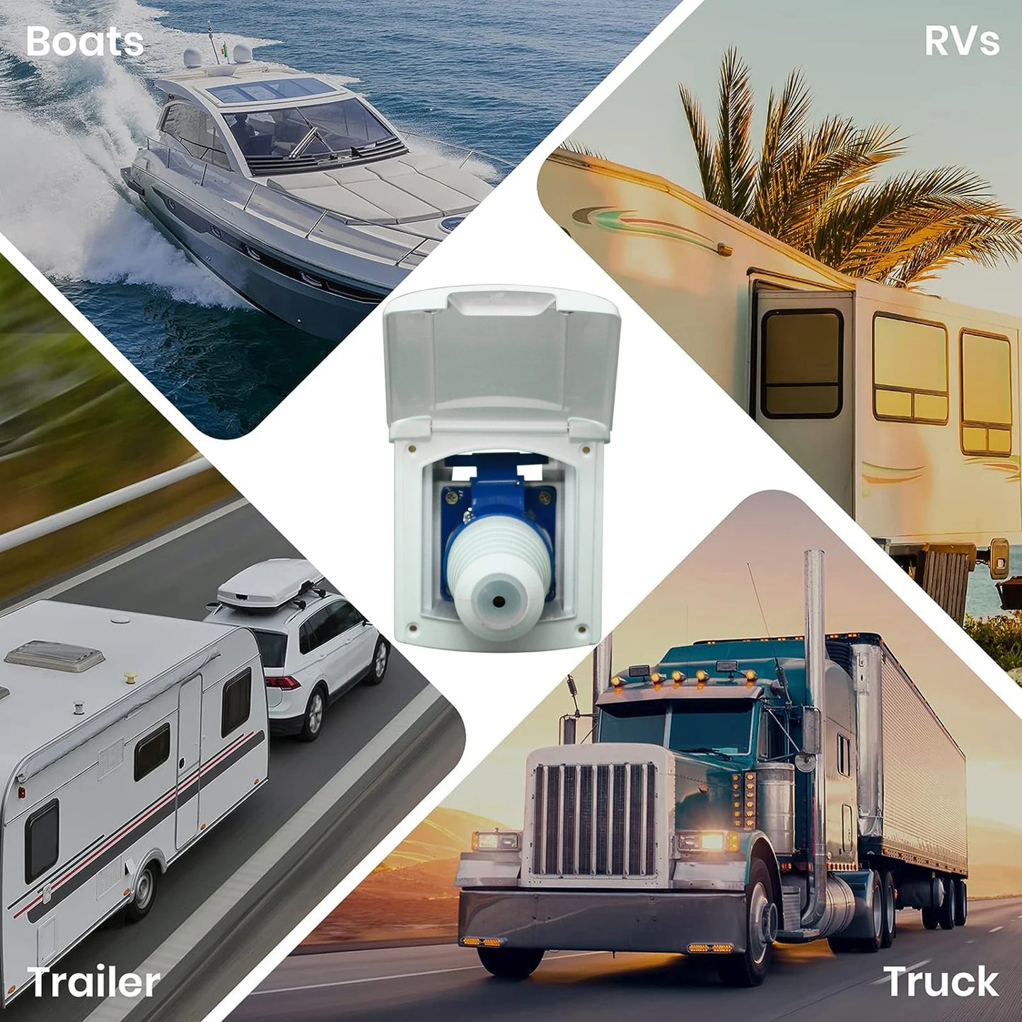 32 Amp Rv Inlet Plug & Rv Outlet Box Kit
