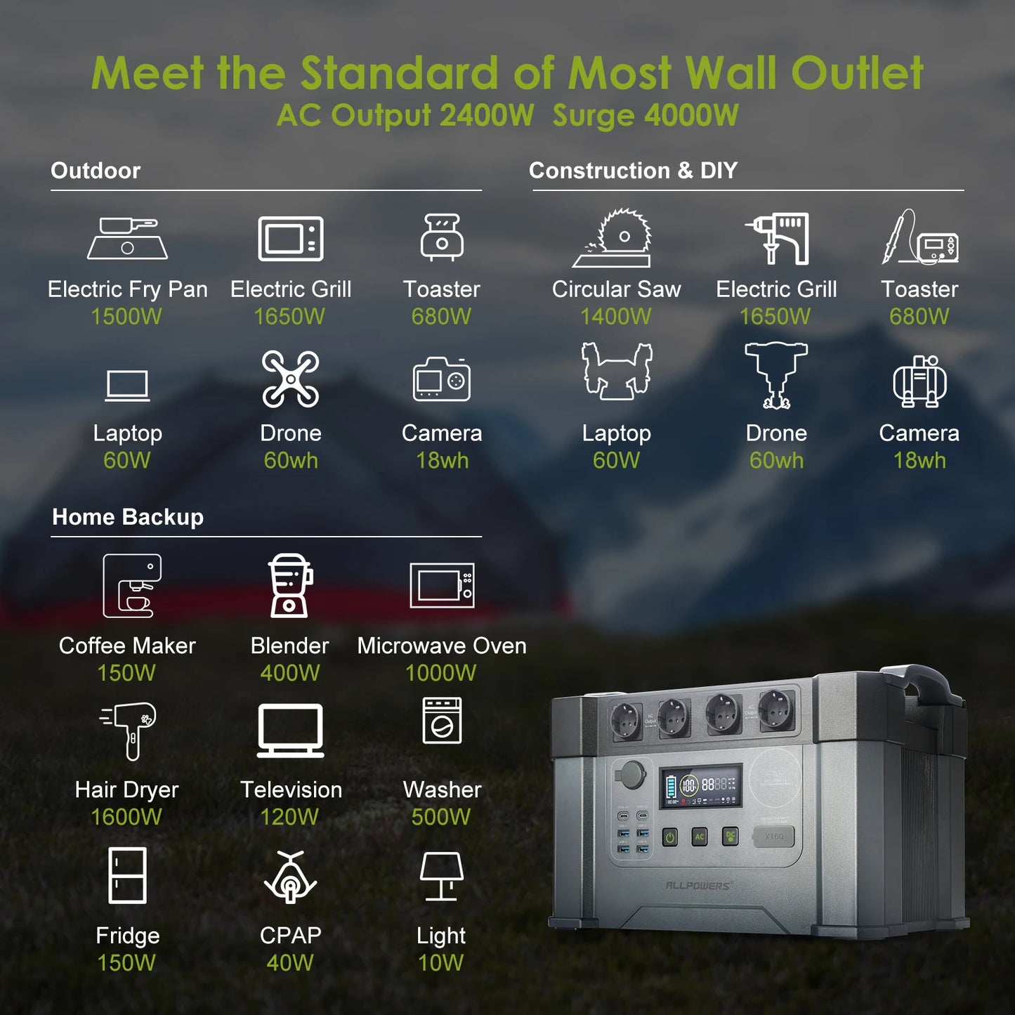 Portable Power Station 2000W / 2400W