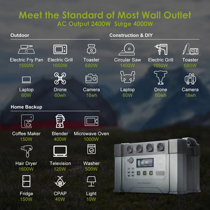 Portable Power Station 2000W / 2400W