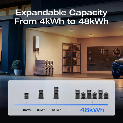 Portable Power Station,  Expandable to 48kWh, 120/240V 4000W AC Output, Solar Generator