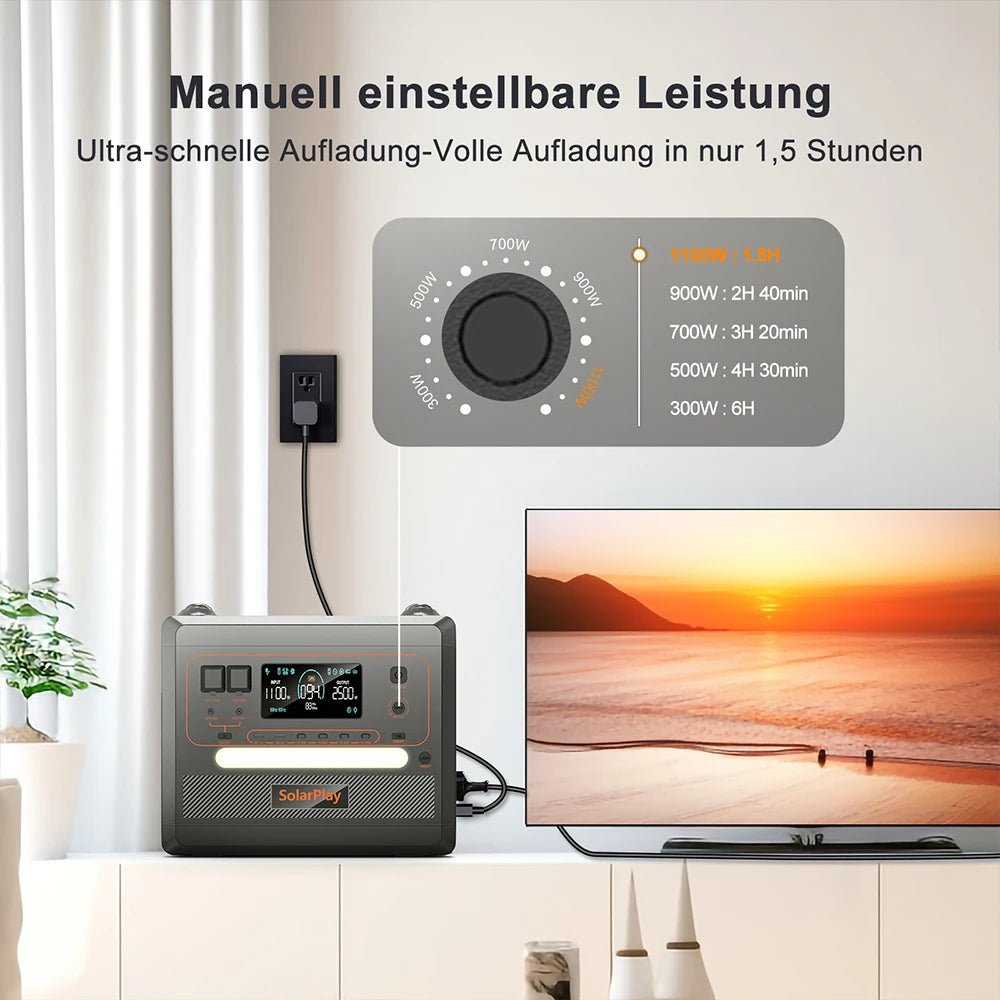 Portable Power Station 2160WH 2304WH solar