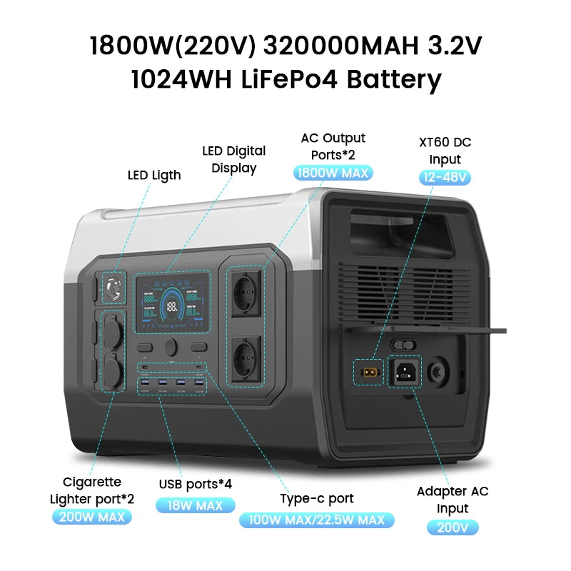 220V 1800W(110V 1600W) Portable Power Station,Battery,  400W 200W Foldable Solar Panel