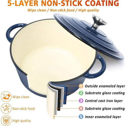 Enameled Cast Iron Cookware Set - 7 Piece Set of Dutch Ovens, Sauce Pan, Skillet, 3 Lids, Dutch Oven Set, Ceramic Coated