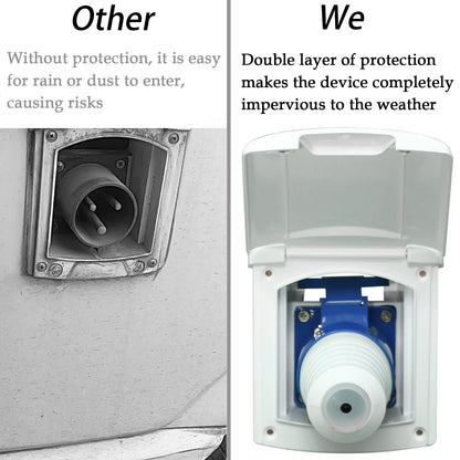 32 Amp Rv Inlet Plug & Rv Outlet Box Kit