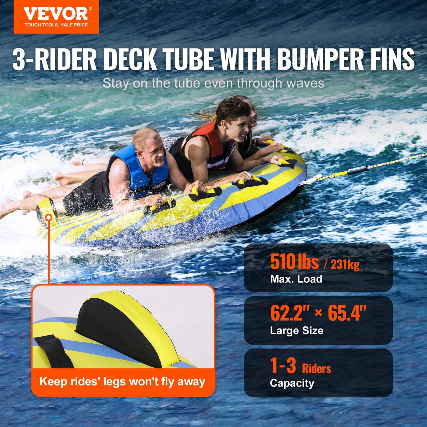 Towable Tube for Boating, 1-3 People Inflatable