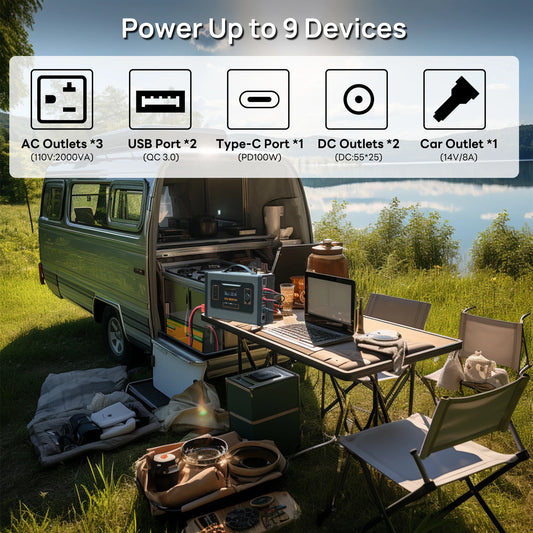 Portable Inverter Charger,25A MPPT Solar Controller 500W Solar panels