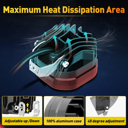 3 Inch Led Work Spotlights 24V 120W