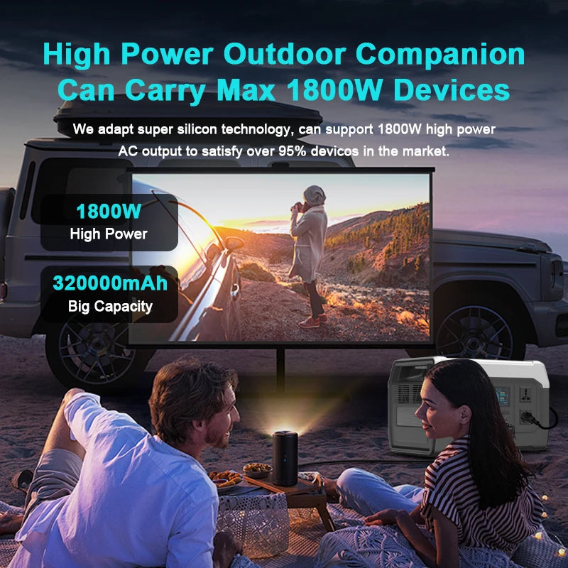 220V 1800W(110V 1600W) Portable Power Station,Battery,  400W 200W Foldable Solar Panel