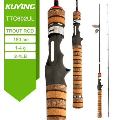Fishing Rod Carbon