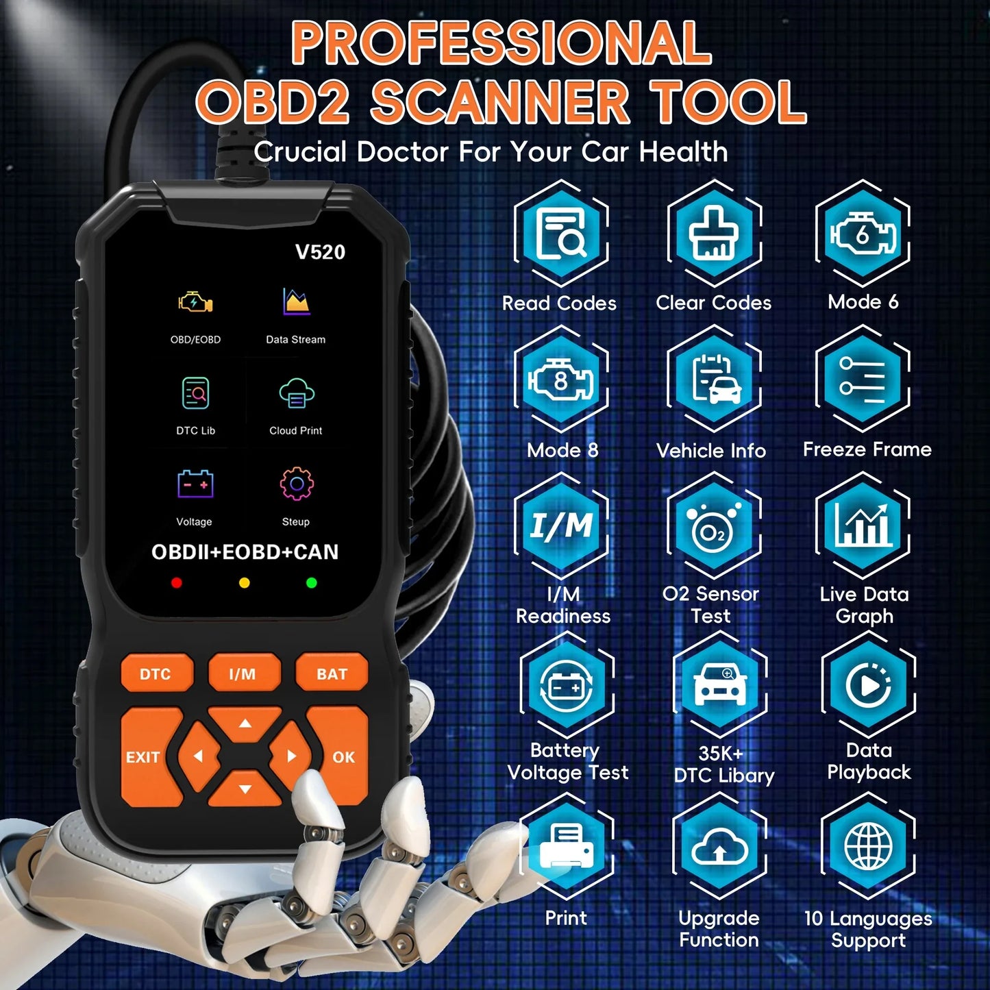 OBD2 Car Scanner Diagnostic Scanning Tool, Professional  Vehicle Fault Code Reader